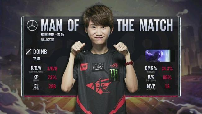 老一辈大相 老一辈大相