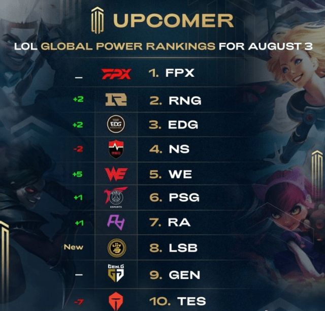 这两支球队 这两支球队