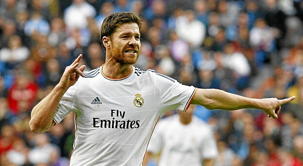 二次加速 二次加速