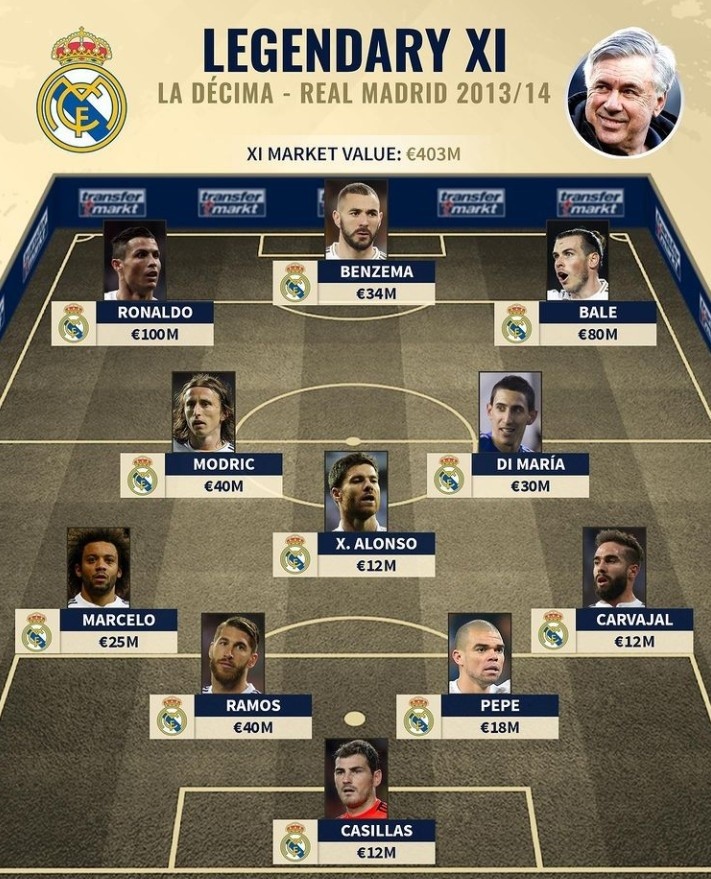 从弱侧肋部 从弱侧肋部